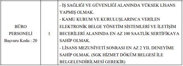 Kayseri Üniversitesi Sözleşmeli 27 Personel Alımı Tablo 11
