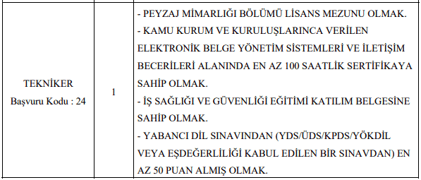 Kayseri Üniversitesi Sözleşmeli 27 Personel Alımı Tablo 13