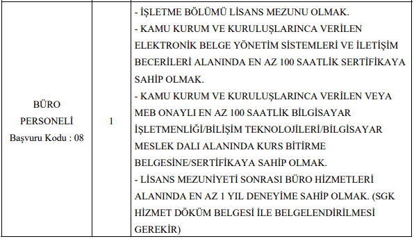 Kayseri Üniversitesi Sözleşmeli 27 Personel Alımı Tablo 5