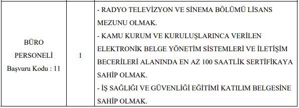 Kayseri Üniversitesi Sözleşmeli 27 Personel Alımı Tablo 7