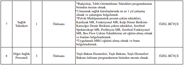 Mersin Üniversitesi Sözleşmeli 28 Sağlık Personeli Alımı İlanı Tablo 2